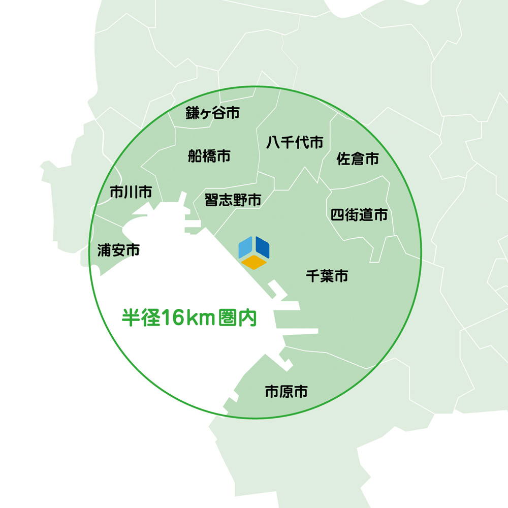 みはま在宅クリニック 訪問エリア 検見川浜駅より半径16km